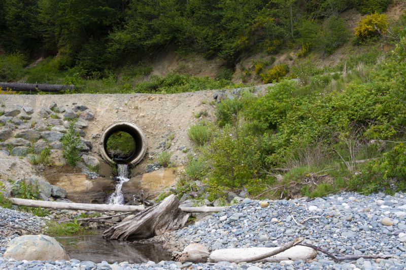 Culvert Installation in Birmingham, AL
