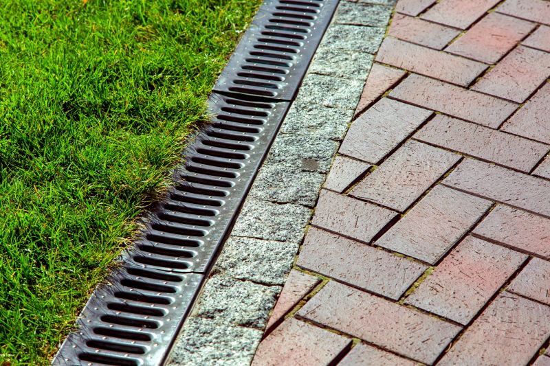 Wet Yard Drainage in Birmingham, AL